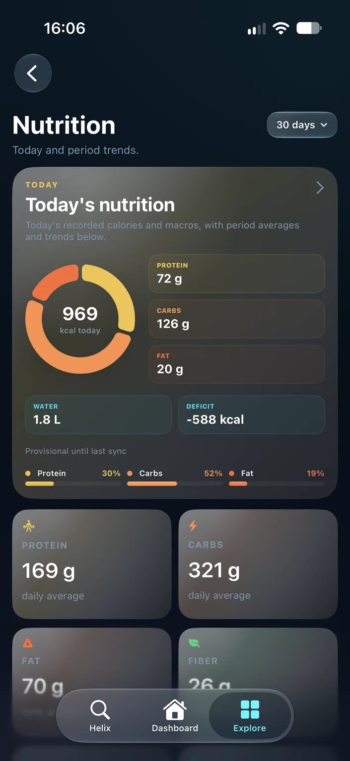 Nutrition
