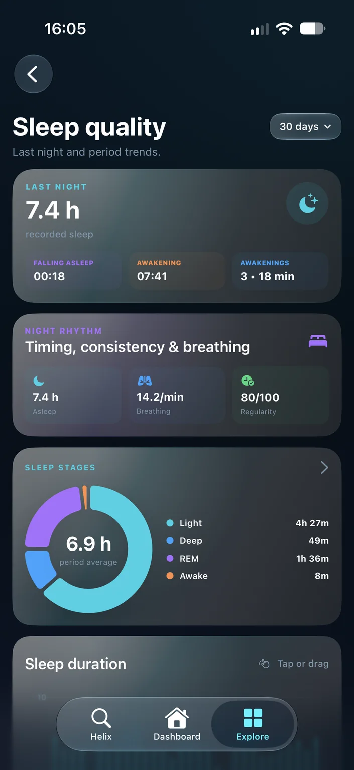 Sleep and recovery