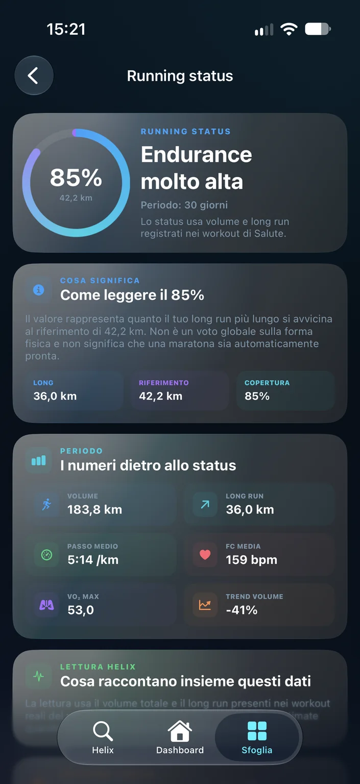 Corsa e allenamenti