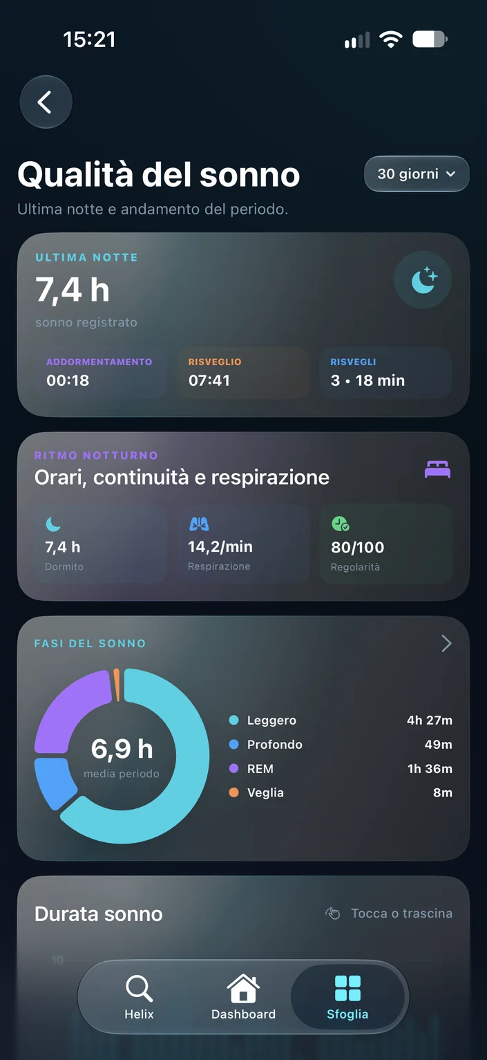 Sonno e recupero
